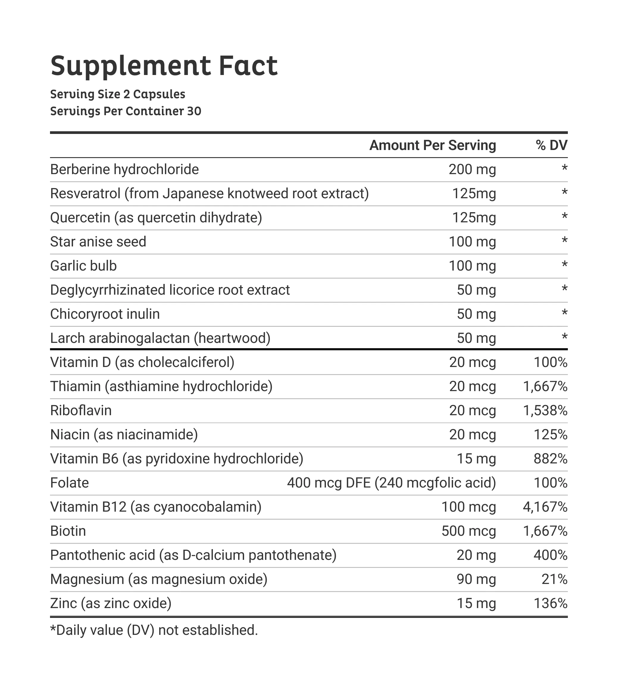 Emma Supplement supplement facts – full ingredient list and dosage